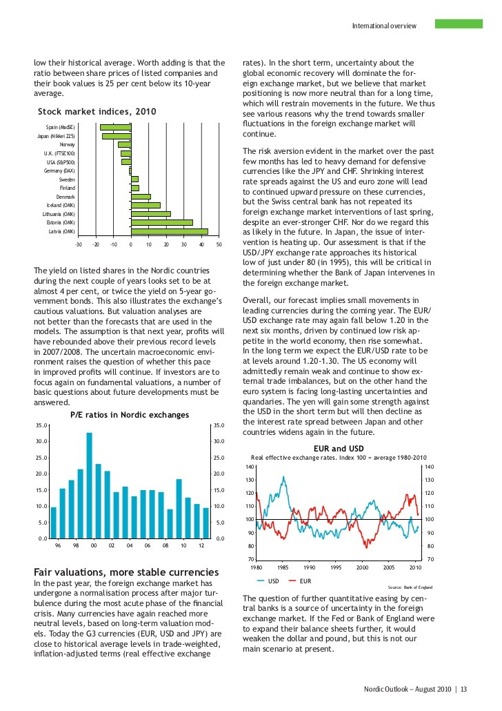 Gauging stock value using PE ratios or Price Earnings Pettir