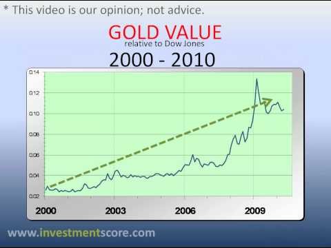 Gold Bull Run Seen Over as Bear Drop Frays Faithful Commodities Bloomberg Business