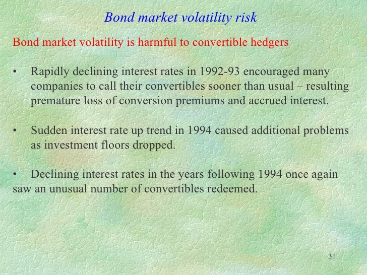 Hedge world Arbitrage Squeezes Profit From Market Inefficiency