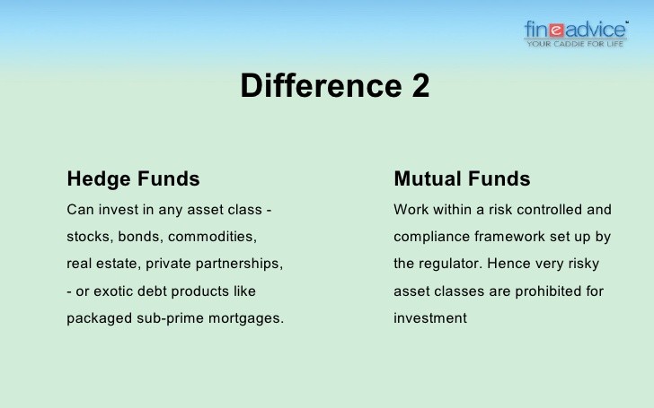 Hedge funds v funds