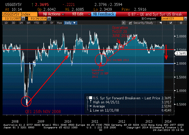 High Correlation Suggests Mispriced Stocks Abound (Guest Post)