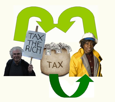 Higher Taxes on HighIncome Earners in 2013Kiplinger