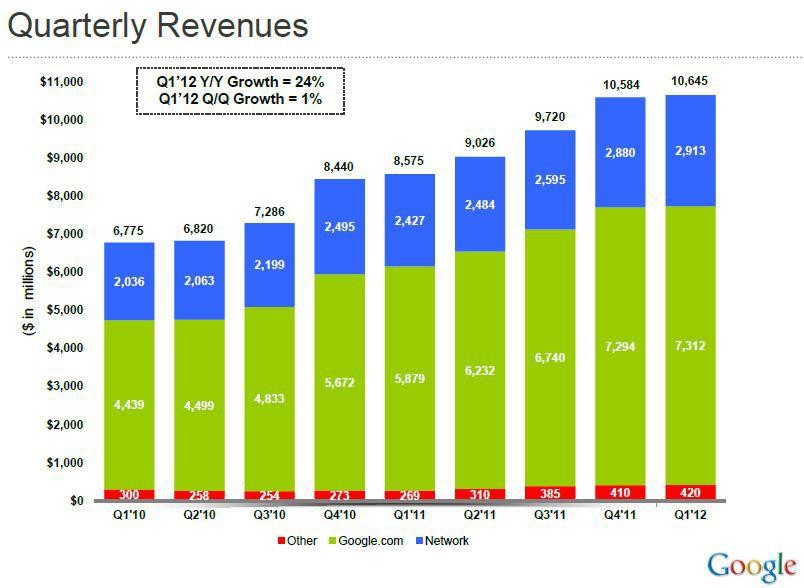 Hot Alternative Energy Mutual Funds Best of Funds