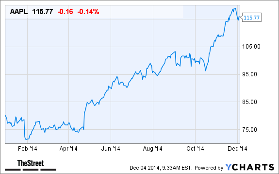 How Contrarian Traders Can Use Options to Profit