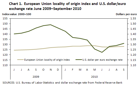 How Greece s Debt Crisis Affects America US News