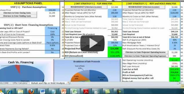 How I Analyze a Real Estate Deal Step by Step