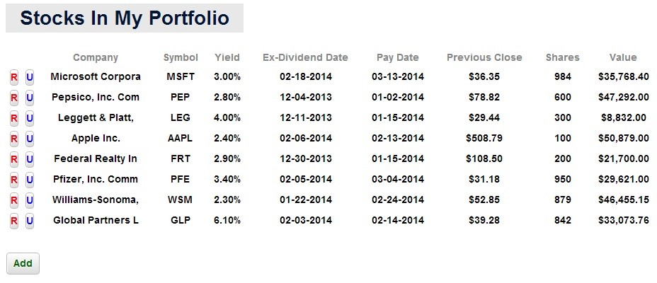 3 Dividend Stocks to Start Your Portfolio