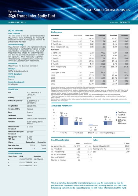 How to analyze a fund factsheet (Equity fund)