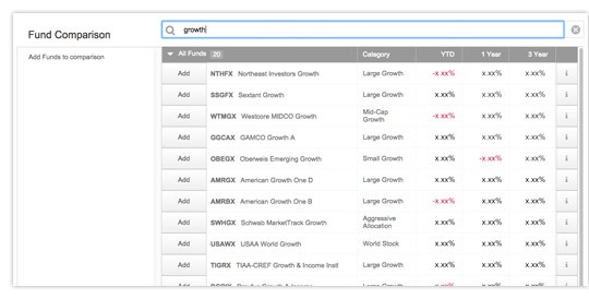 What Do International Mutual Funds Have to Offer Financial Web