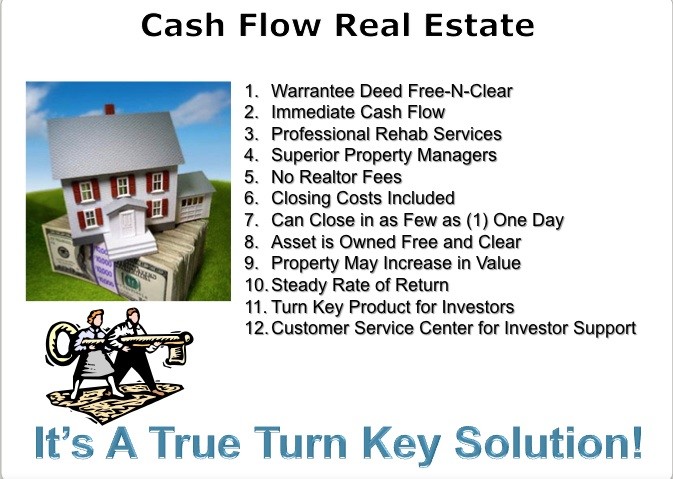 How to Build a Real Estate Portfolio