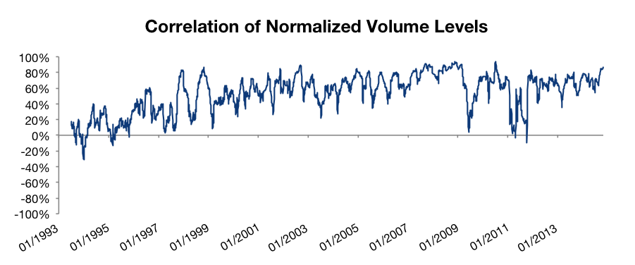 How to Buy MLPs Individual MLPs v ETFs Trefis