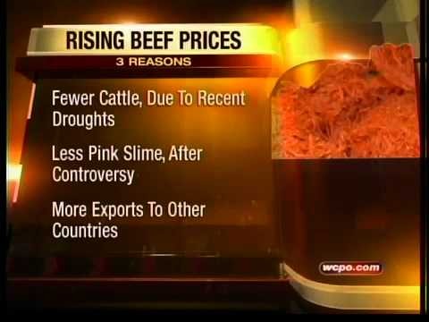 How to Fight Back Against High Beef Prices