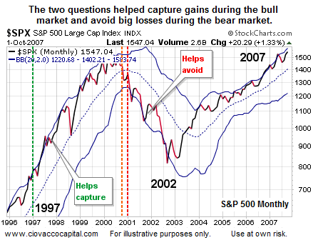 How to Make Money – Safely – in a Bear Market