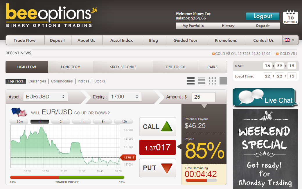 How to make the Forex scalping million