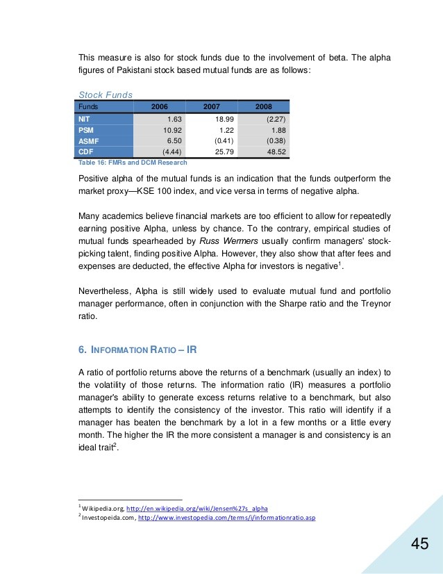 How to Measure Mutual fund Risk Alpha Beta Standard DeviationAmerican Financial Advisor