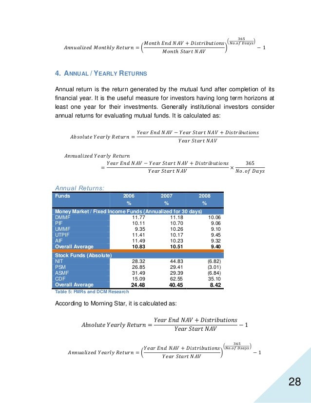 5 Ways to measure mutual fund risk