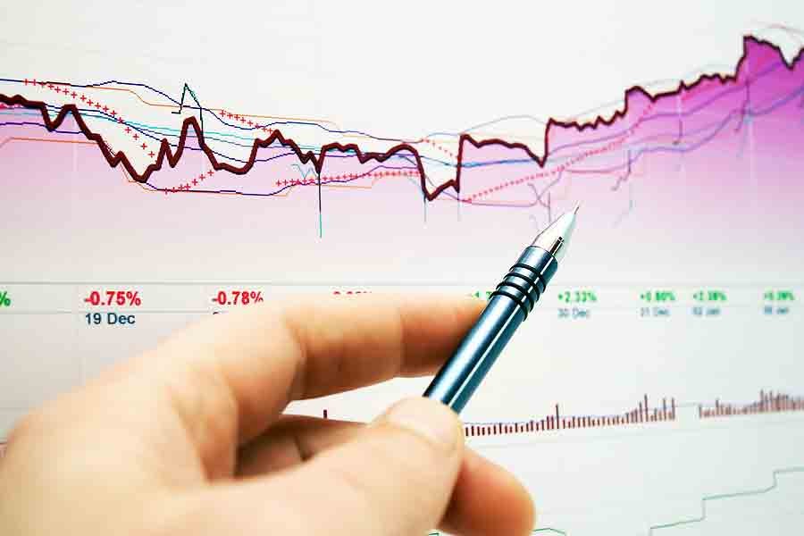 How To Measure Mutual Fund Risk