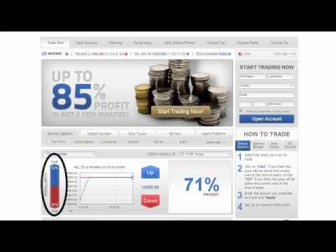 How to profit from binary option trading signal app overview