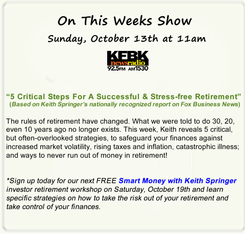How to protect your portfolio for free How to protect your portfolio for free