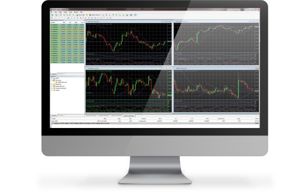 How To Set Up MetaTrader Forex Charting Platform » Learn To Trade