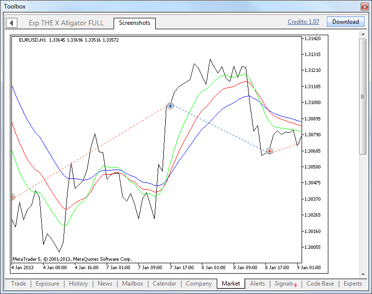 How to Test a Trading Robot Before Buying MQL5 Articles