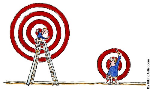 How Well Do You Know Your Target Date Fund How Well Do You Know Your Target Date Fund