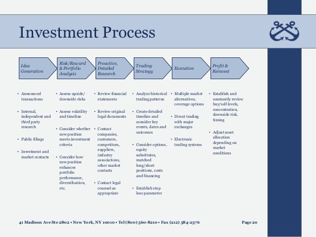 Ideas for Teachers The Stock Market Risks Rewards