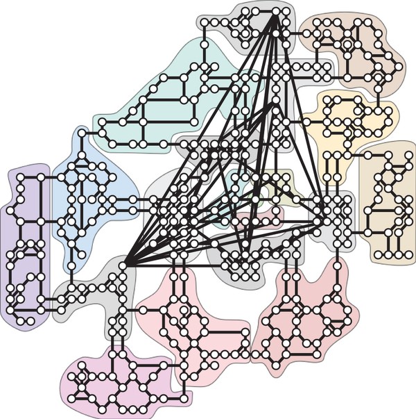 IEEE Xplore FullText HTML Analyzing the Predictability of Exchange Traded Funds Characteristics in