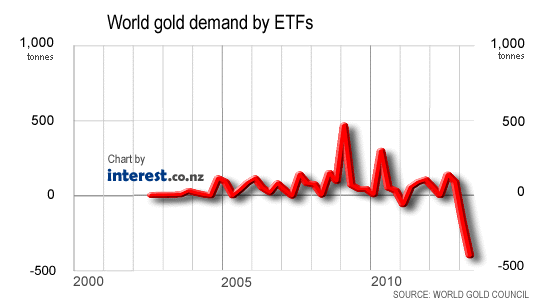 India Election Results Can Indian ETFs Roar Higher ETF News And Commentary