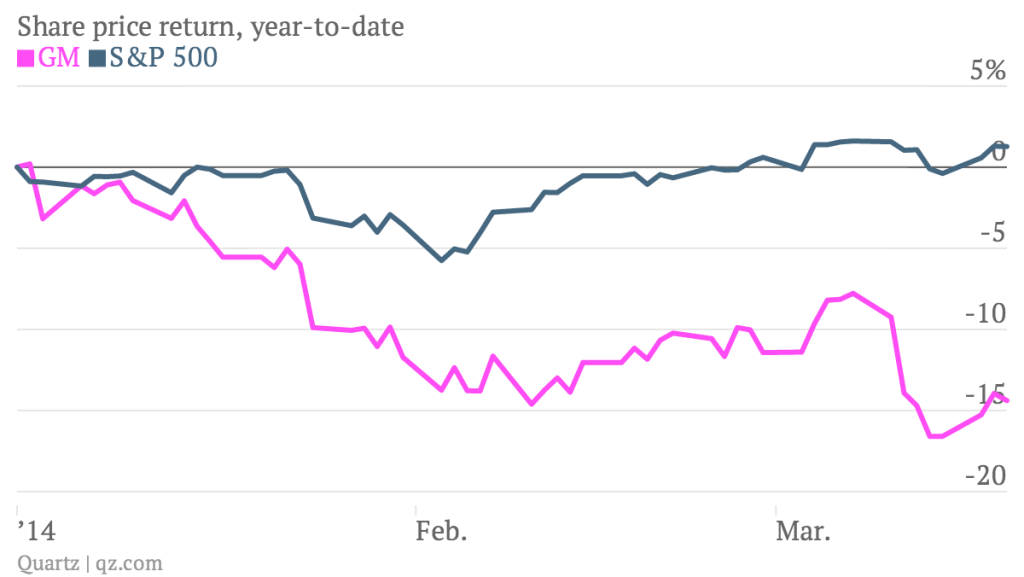 Inflation hedging commodities hit fourthquarter return at ATP