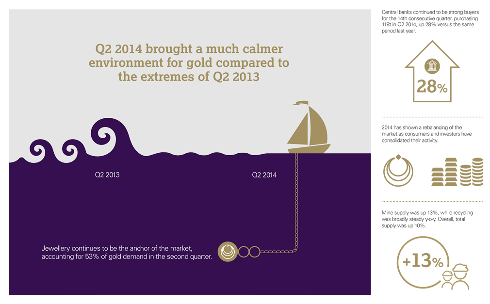 Infographic – Sprott ETFs