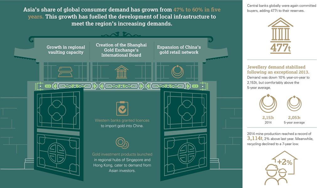 Infographic – Sprott ETFs