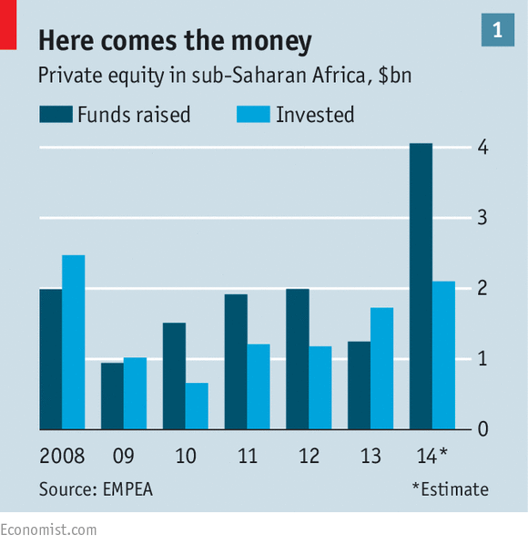 Infrastructure Private Equity for Smaller Plans