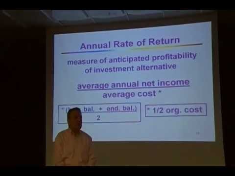 Introduction About Capital Budgeting