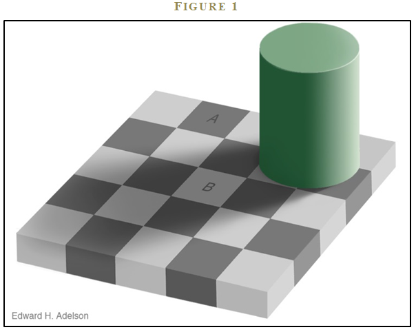 Introduction to Behavioral Finance – Part 1 Behavioral Bias Alpha Architect