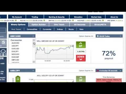 Day Trading A Reuters introduction