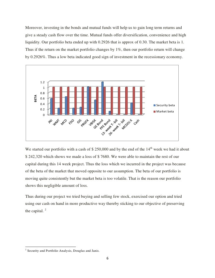 Introduction To Investment Diversification Yahoo Finance Canada