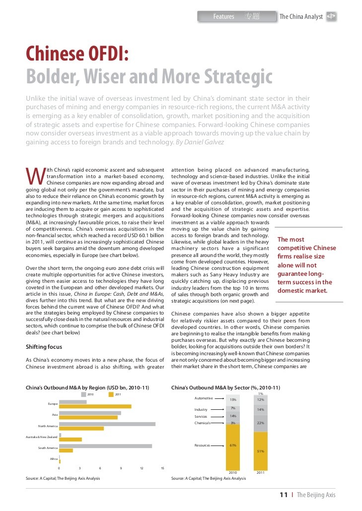 Introduction to the Offshore China Bond Market Harvest Krane