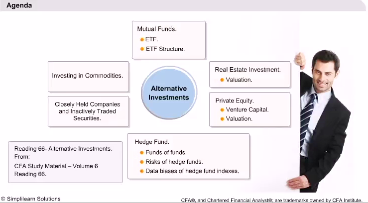 Invest FAQ Derivatives Futures Primer