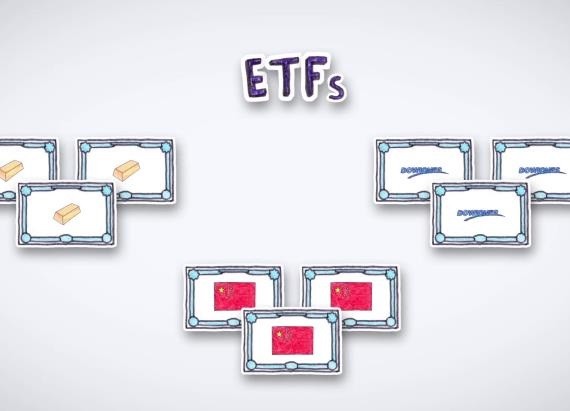 All you need to know about investing in exchangetraded funds Money Today