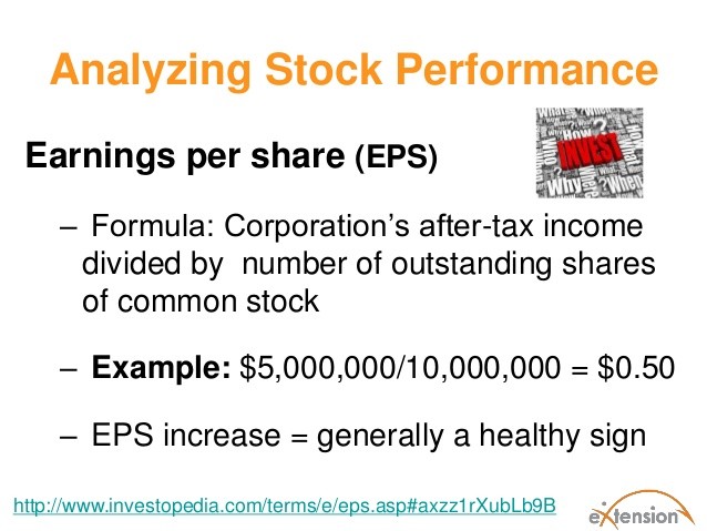 Investment calculations earnings per share and price