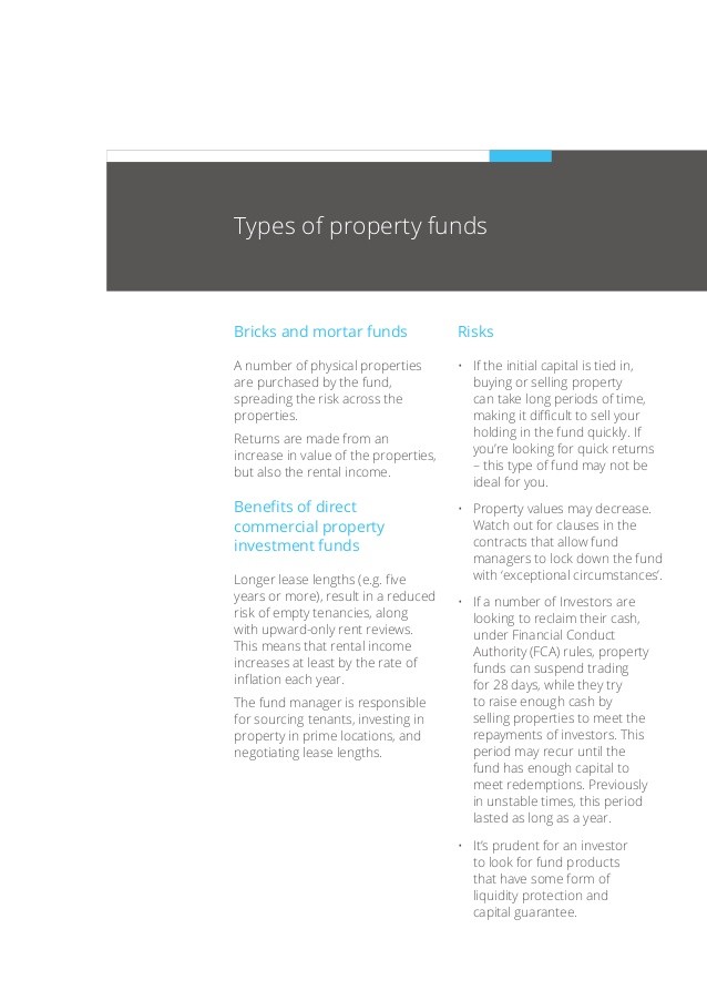 Investment Guide Options