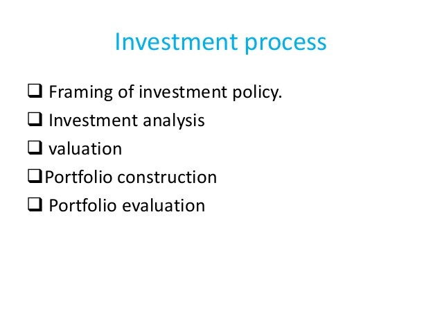 INVESTMENT OBJECTIVES_1