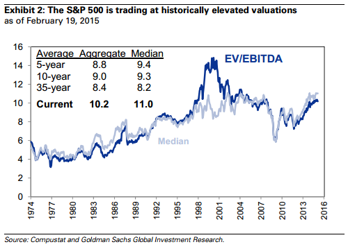 Investor Education Is ‘Futile ’ ‘Totally Discredited’ Dalbar