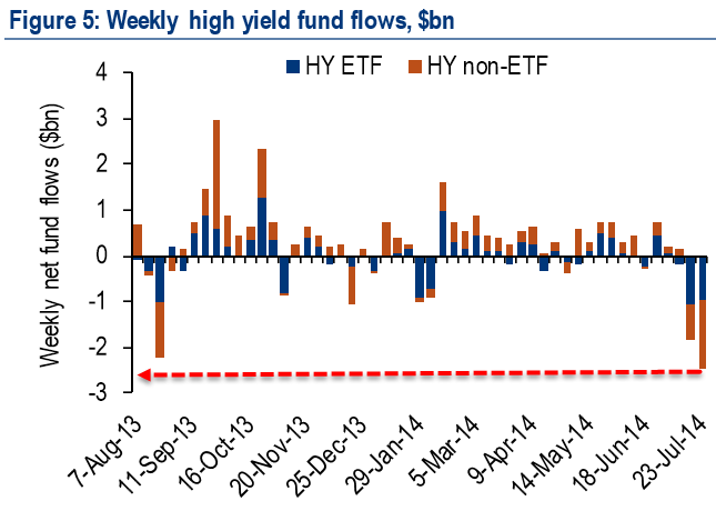 Pimco Total Return ETF Shines a Light on Transaction Costs