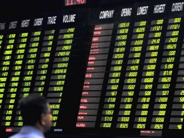 Is the Stock Exchange an Efficient Market