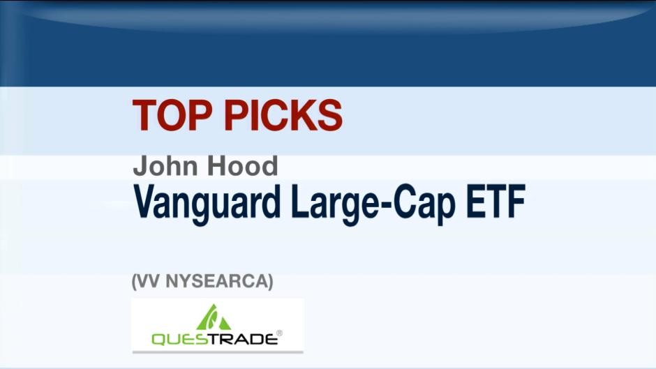 How Have Leveraged S P ETFs Done Lately How Have Leveraged S P ETFs Done Lately