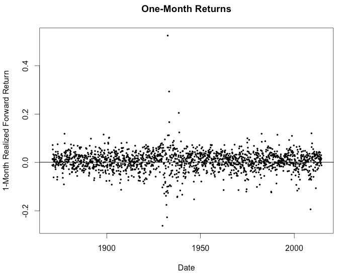 It s Time to Fix Your Undiversified Portfolio