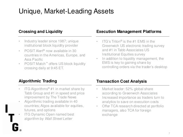 ITG Execution Management Systems