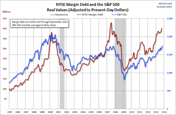 Jack City Sports Center High yield bank loan etf